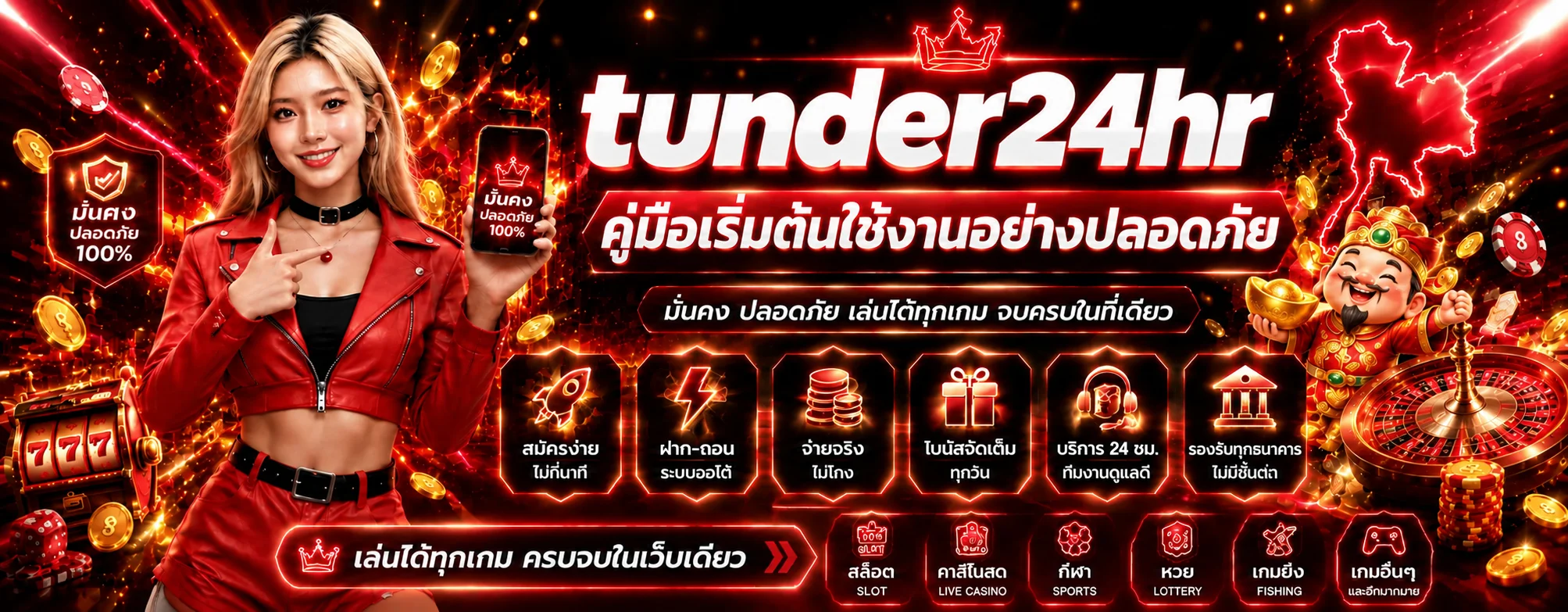 tunder24hr คู่มือเริ่มต้นใช้งานอย่างปลอดภัย