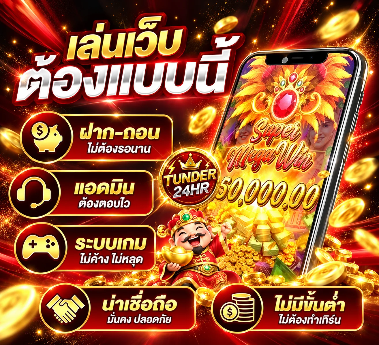 จุดเด่นการใช้งาน tunder24hr บนมือถือ